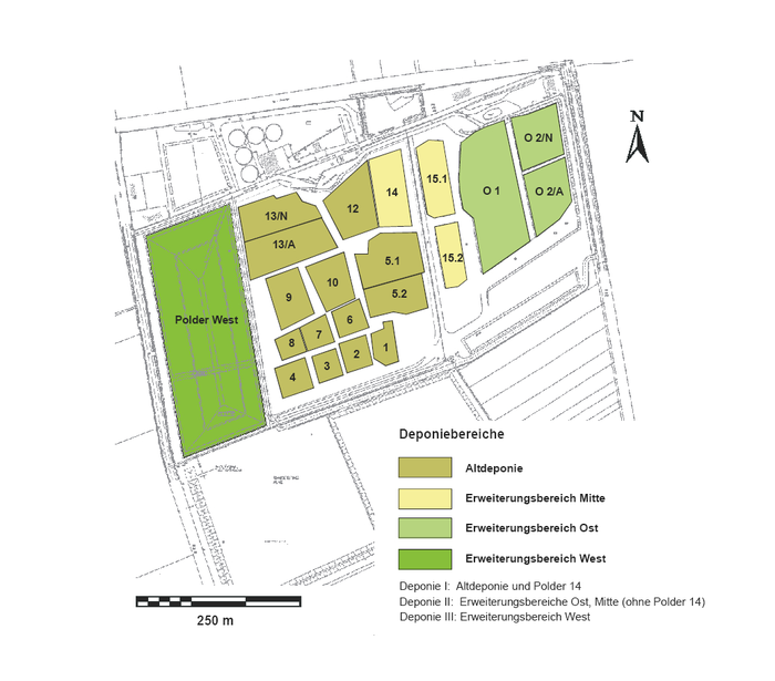 Schematische Übersicht der Ablagerbereiche