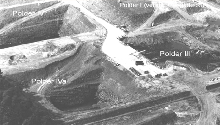 Polder GSM-Deponie, Betrieb von 1976 - 1983